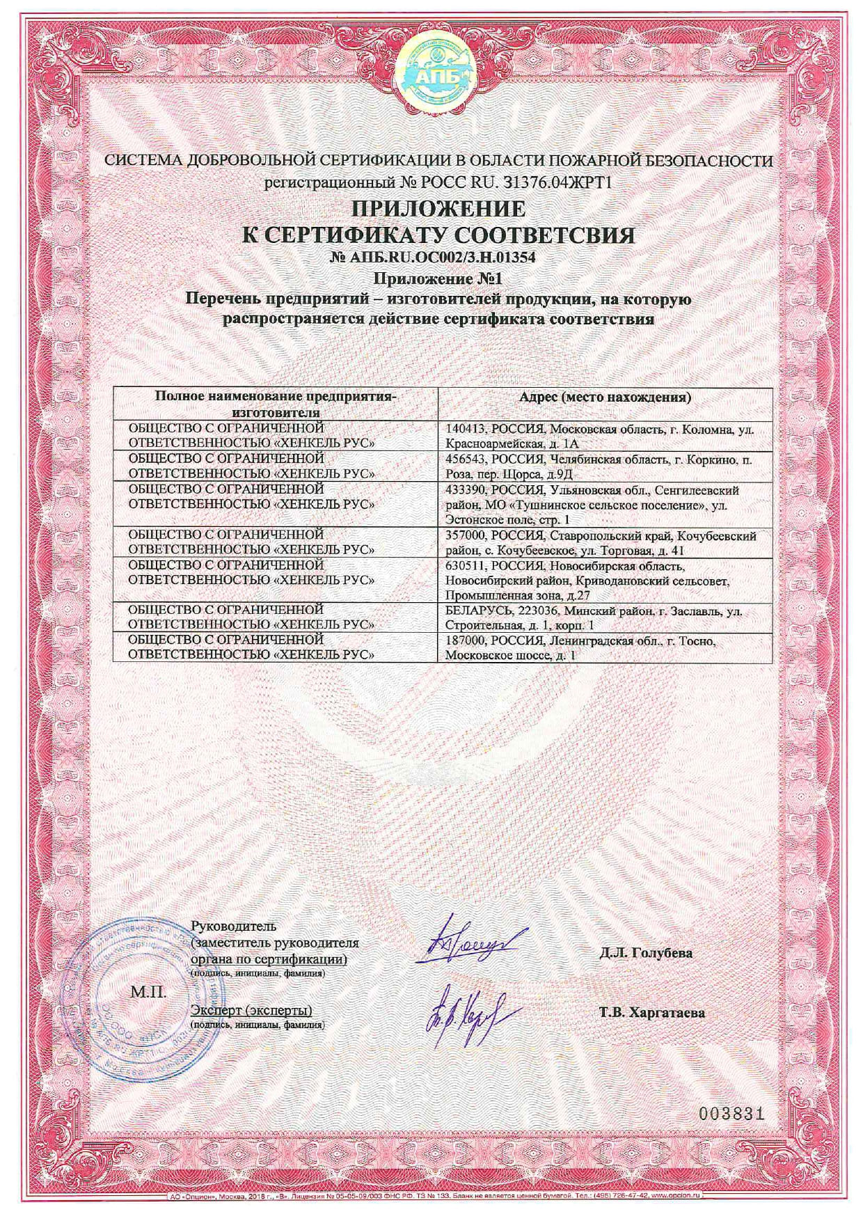 CERESIT