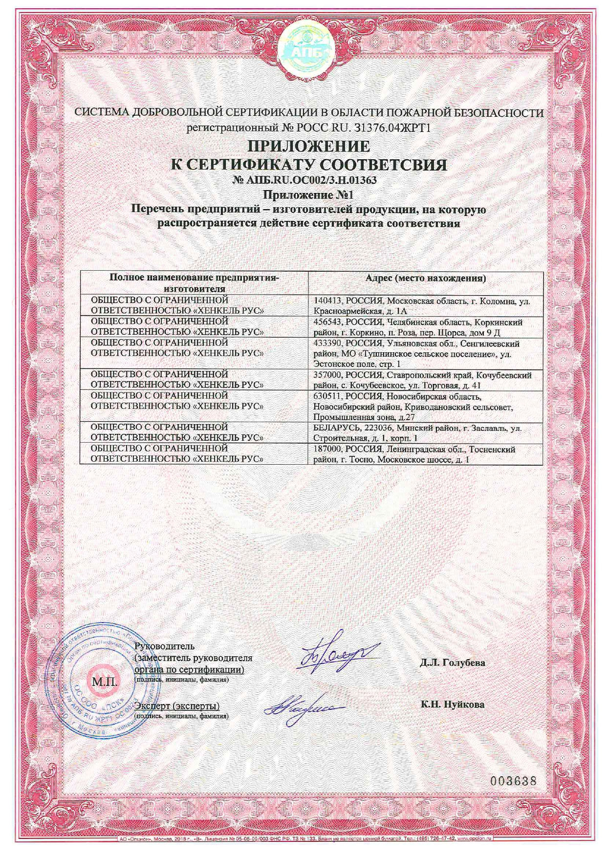 CERESIT