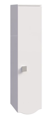 pp