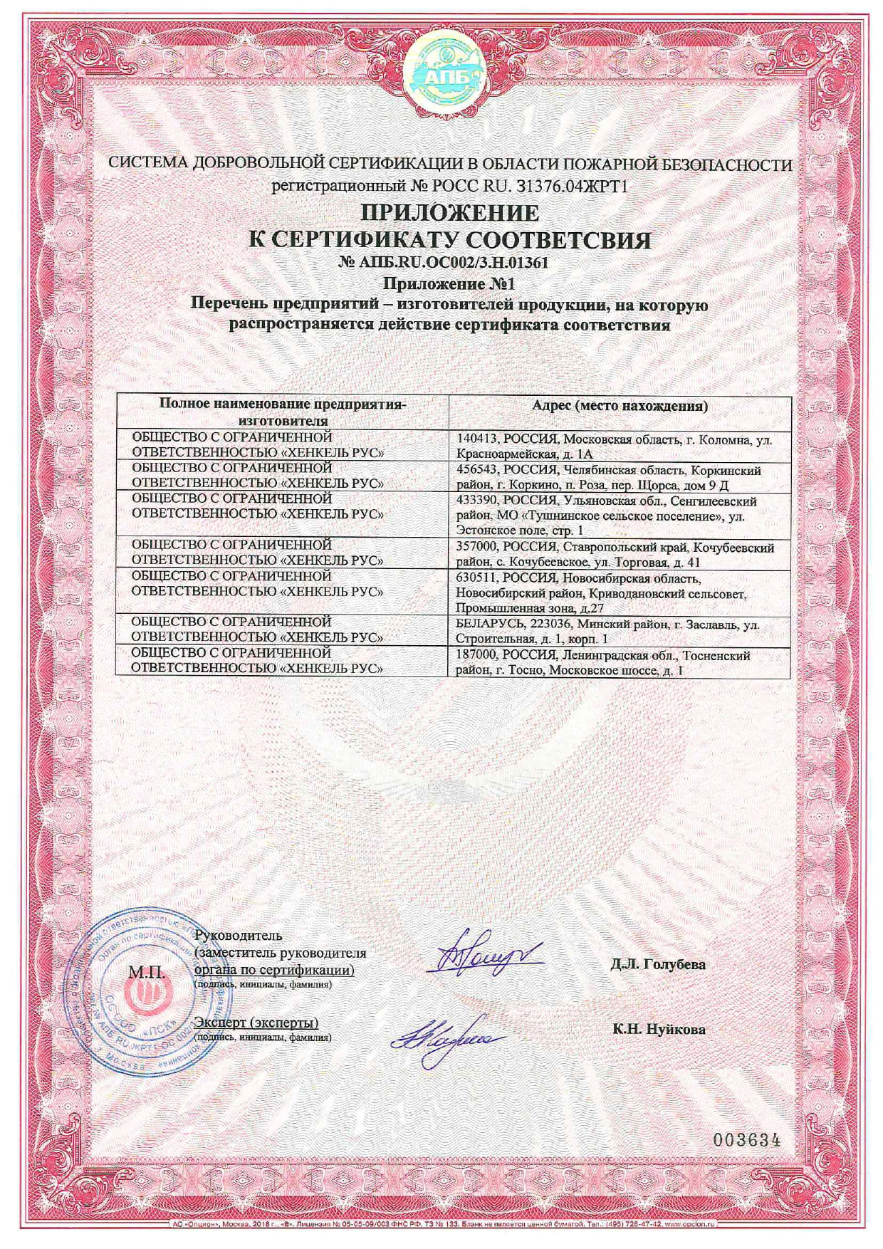 CERESIT