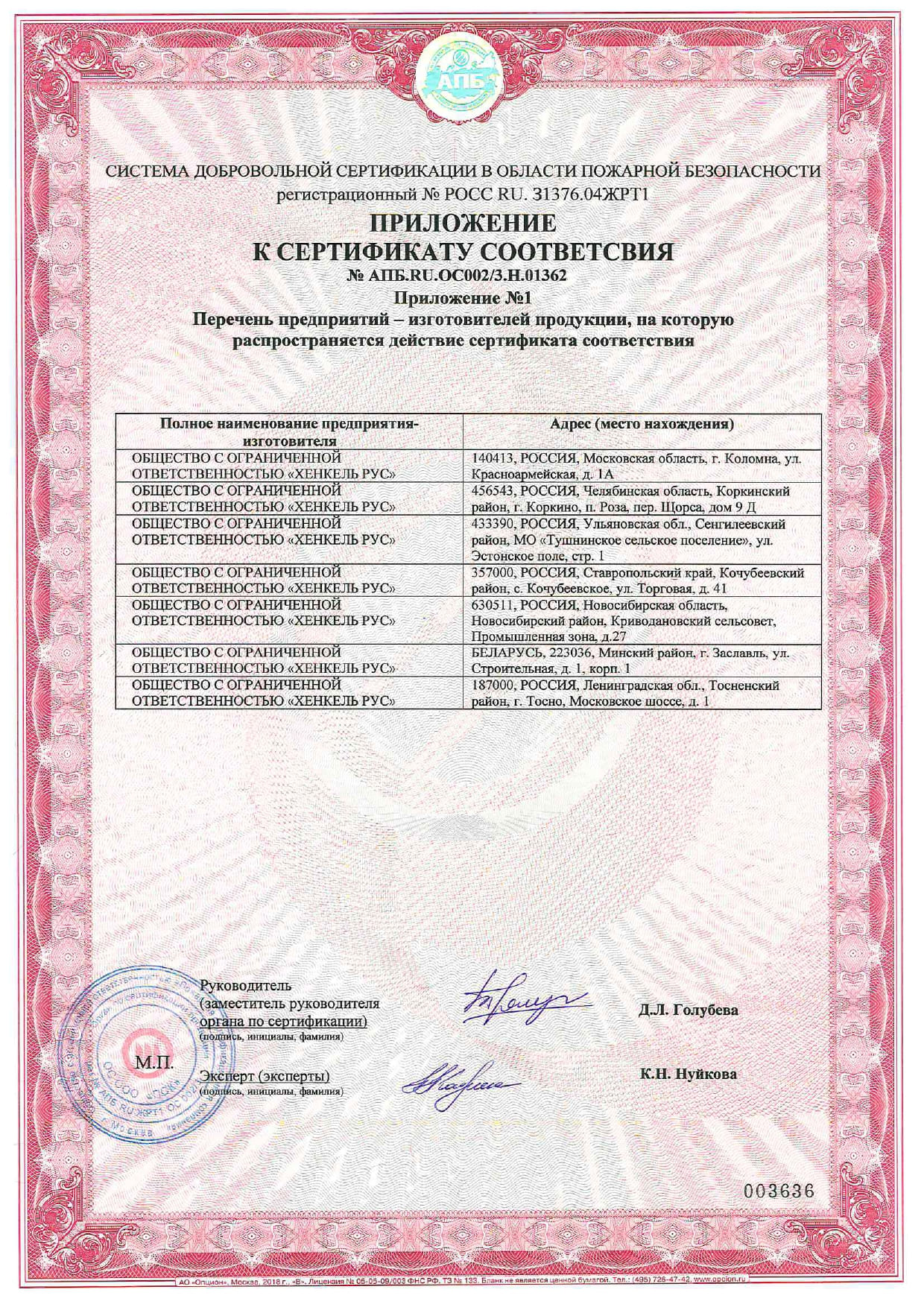 CERESIT
