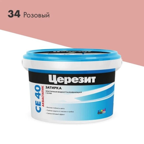 pp