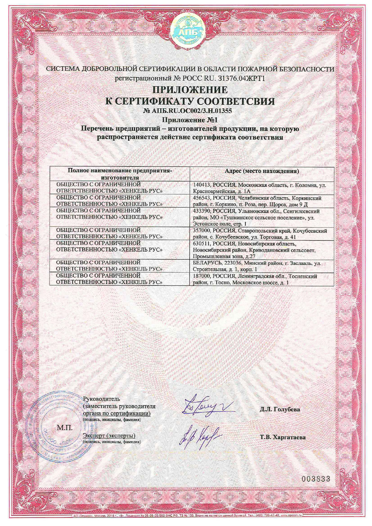 CERESIT