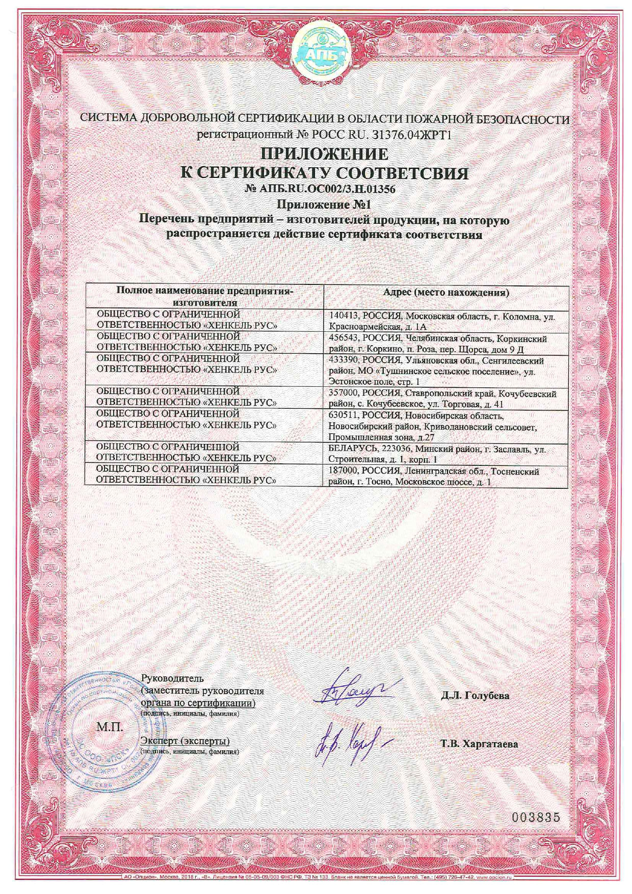 CERESIT