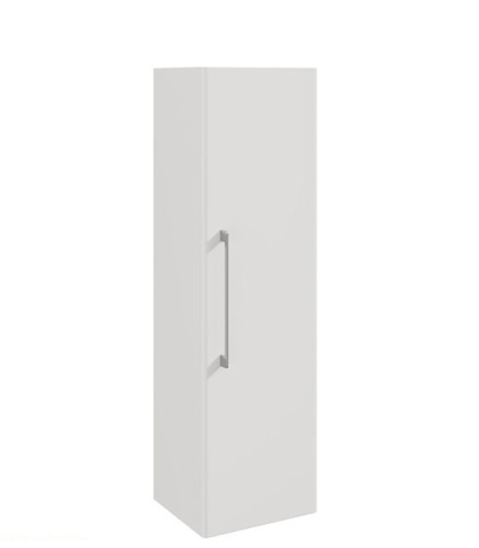pp