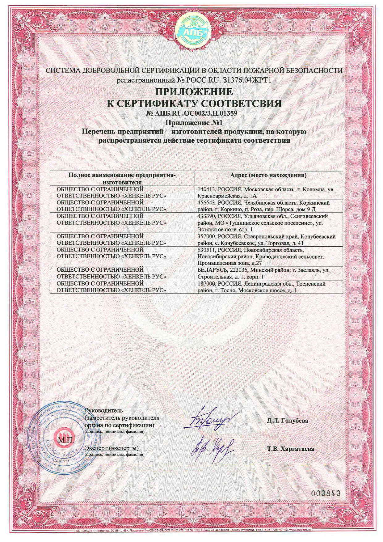 CERESIT