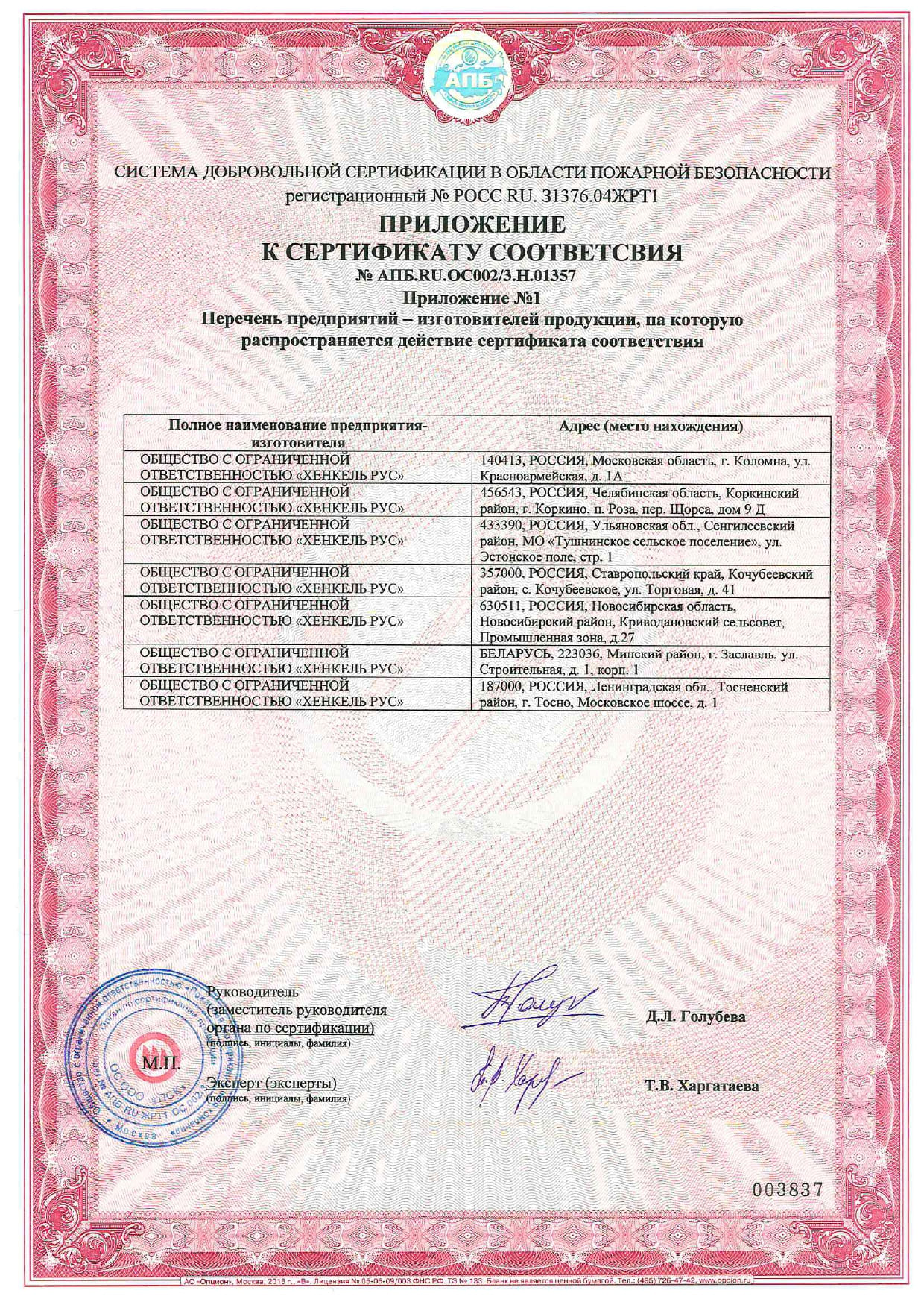 CERESIT